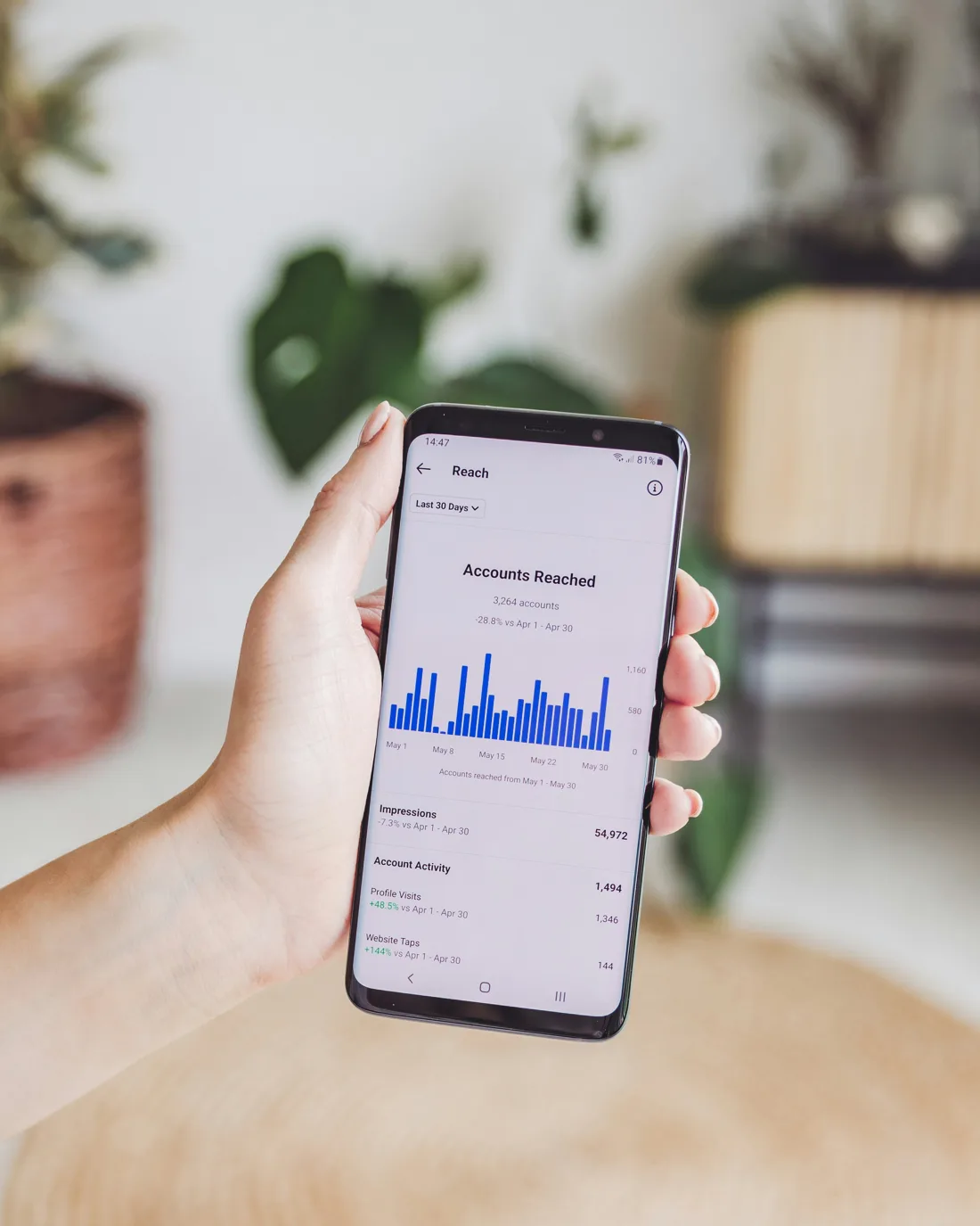 Tay cầm điện thoại hiển thị dashboard số liệu tiếp cận của doanh nghiệp