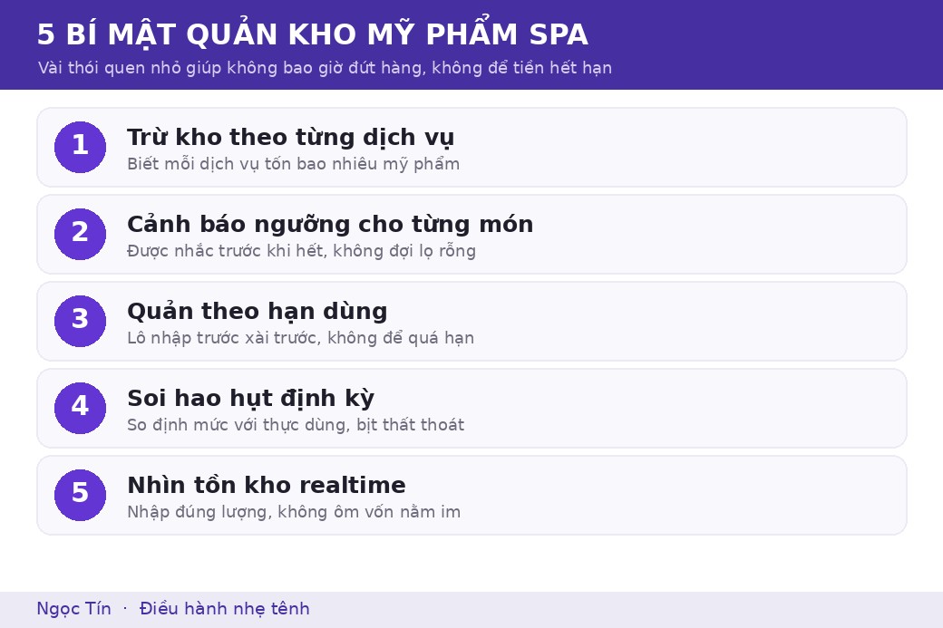 Năm thói quen nhỏ, gộp lại thành một cái kho luôn nằm trong tầm mắt.
