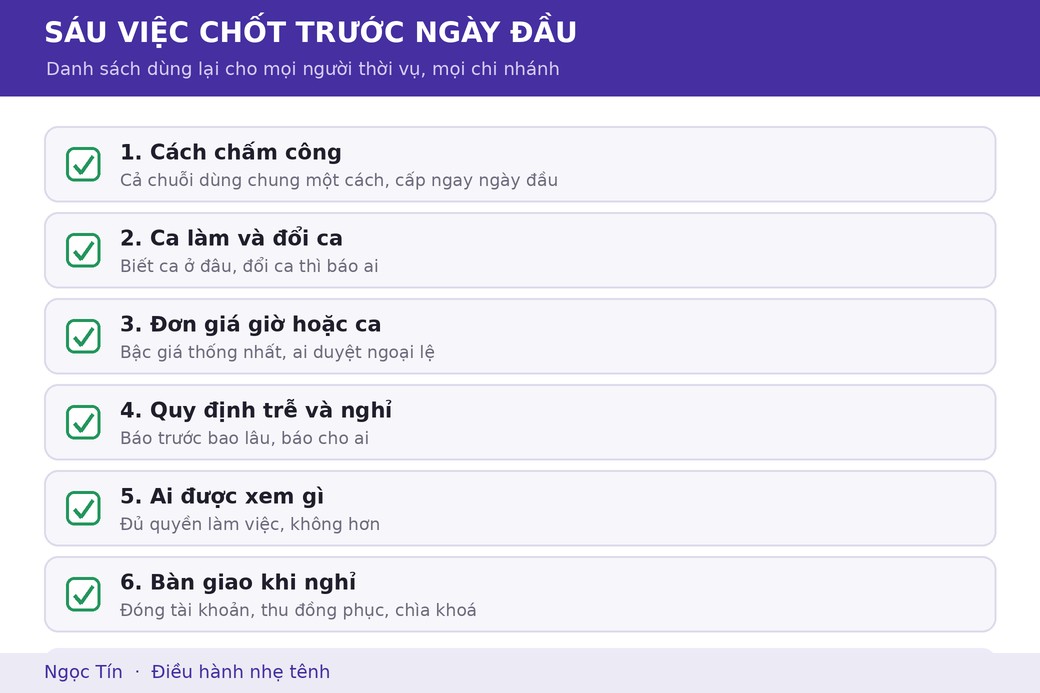 Sáu việc chốt trước ngày đầu, ghi ra một trang và dùng lại cho mọi người mới ở mọi chi nhánh.